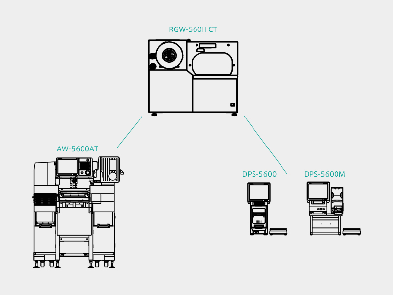Alle DIGI 5600 serie verpakkers en printers kunnen gekoppeld worden als 2de printer. ※ Uitgezonderd SWS-5600 en LI-5600 