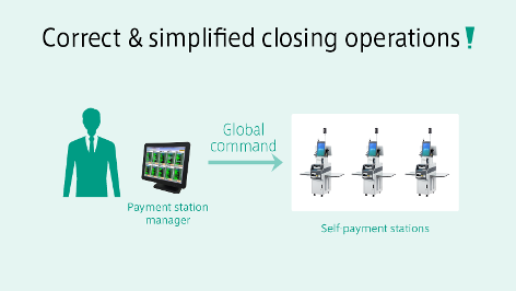 Cash Management System | Implementing cash management and business ...