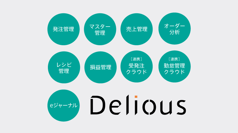 Delious Cloud Deliousクラウド-WP04