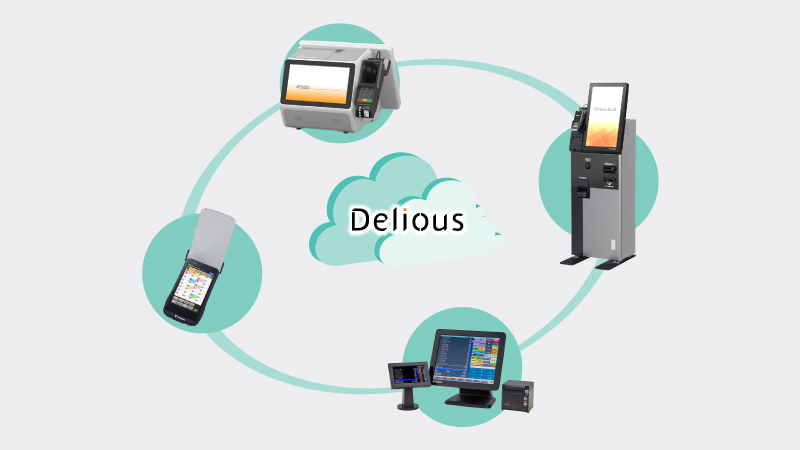 Delious Cloud Deliousクラウド-WP04