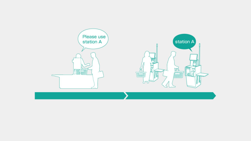 QCashierJ QcashierJ-WP04