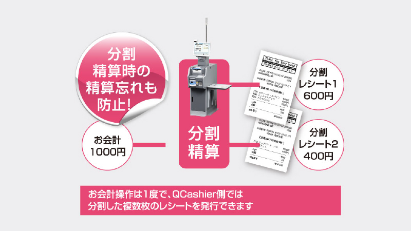 QCashierSL-J webspz-c-qcsl-am_WP04_03.jpg