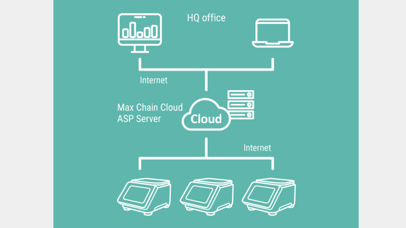 ToMo (RM-5900) rm5900_WP04_04.jpg