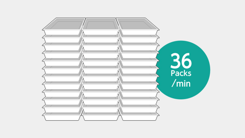 Verpackungsgeschwindigkeit der vollautomatischen Verpackungsmaschine aw5600-2_WP04_04