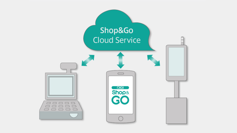 digi_shopgo_WP04_02.jpg