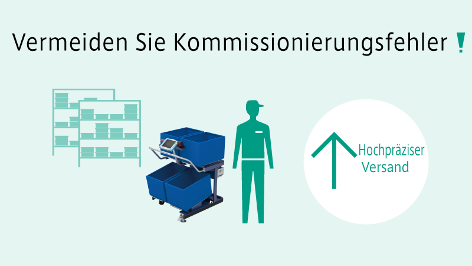 Kommissionierung