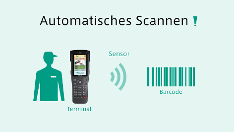 Handscanner