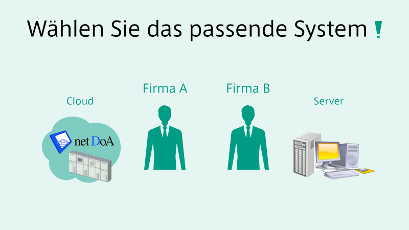 cloudbasiertes Management