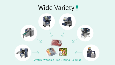Packaging solution | Providing a wide range of packaging variations | DIGI